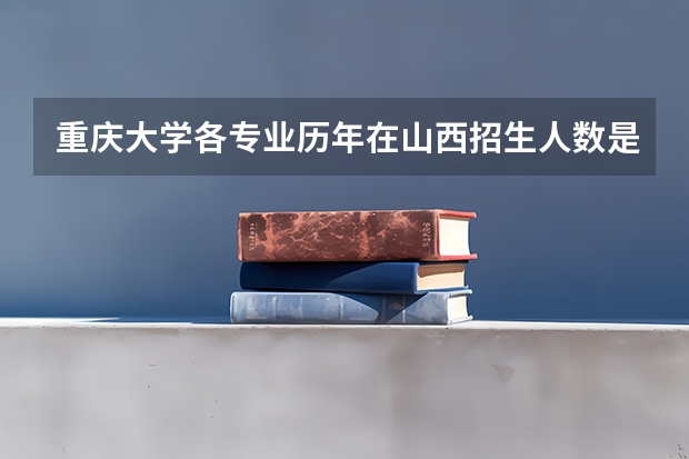 重庆大学各专业历年在山西招生人数是多少