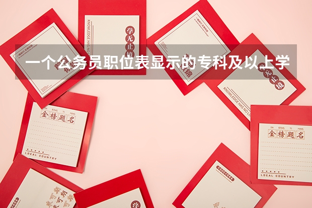 一个公务员职位表显示的专科及以上学历,专业出现的有会计,审计学和其他的,请问本科会计学专业可以报吗