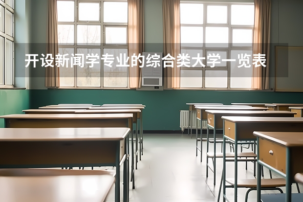 开设新闻学专业的综合类大学一览表